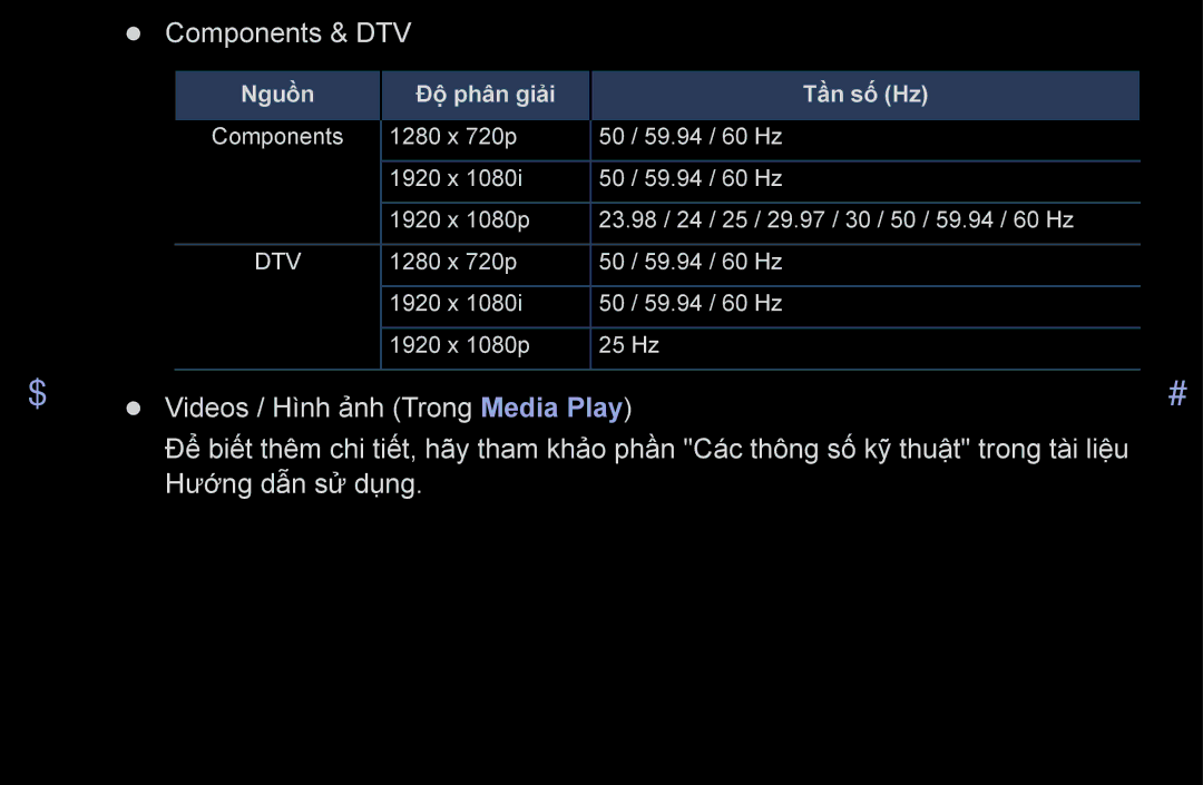 Samsung UA40F6100ARXXV, UA55F6100ARXXV, UA46F6100ARXXV manual Videos / Hình ảnh Trong Media Play 