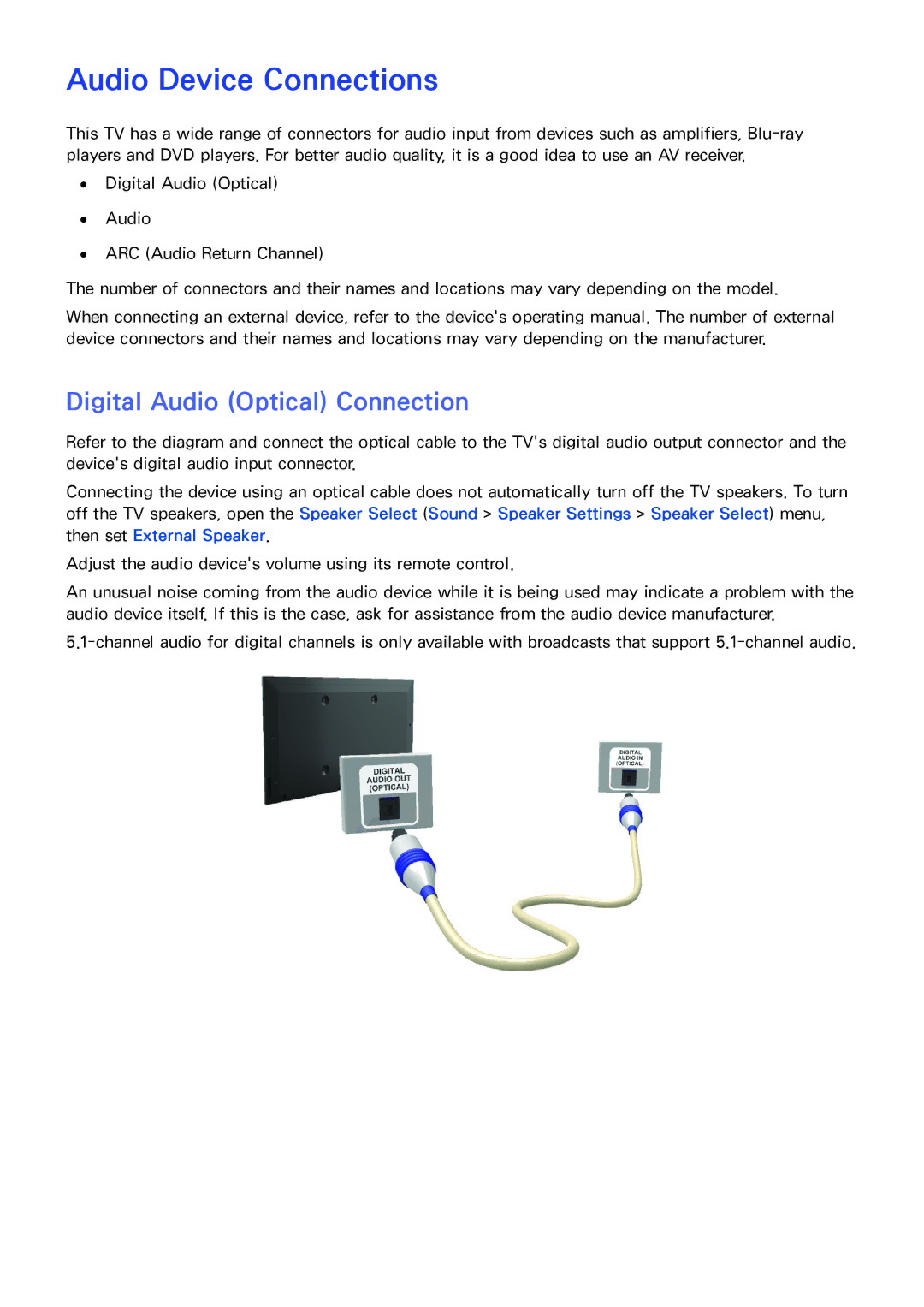 Samsung UA40F6510ARXSK, UA40F6800ARXZN, UA40F6800ARXSK manual Audio Device Connections, Digital Audio Optical Connection 