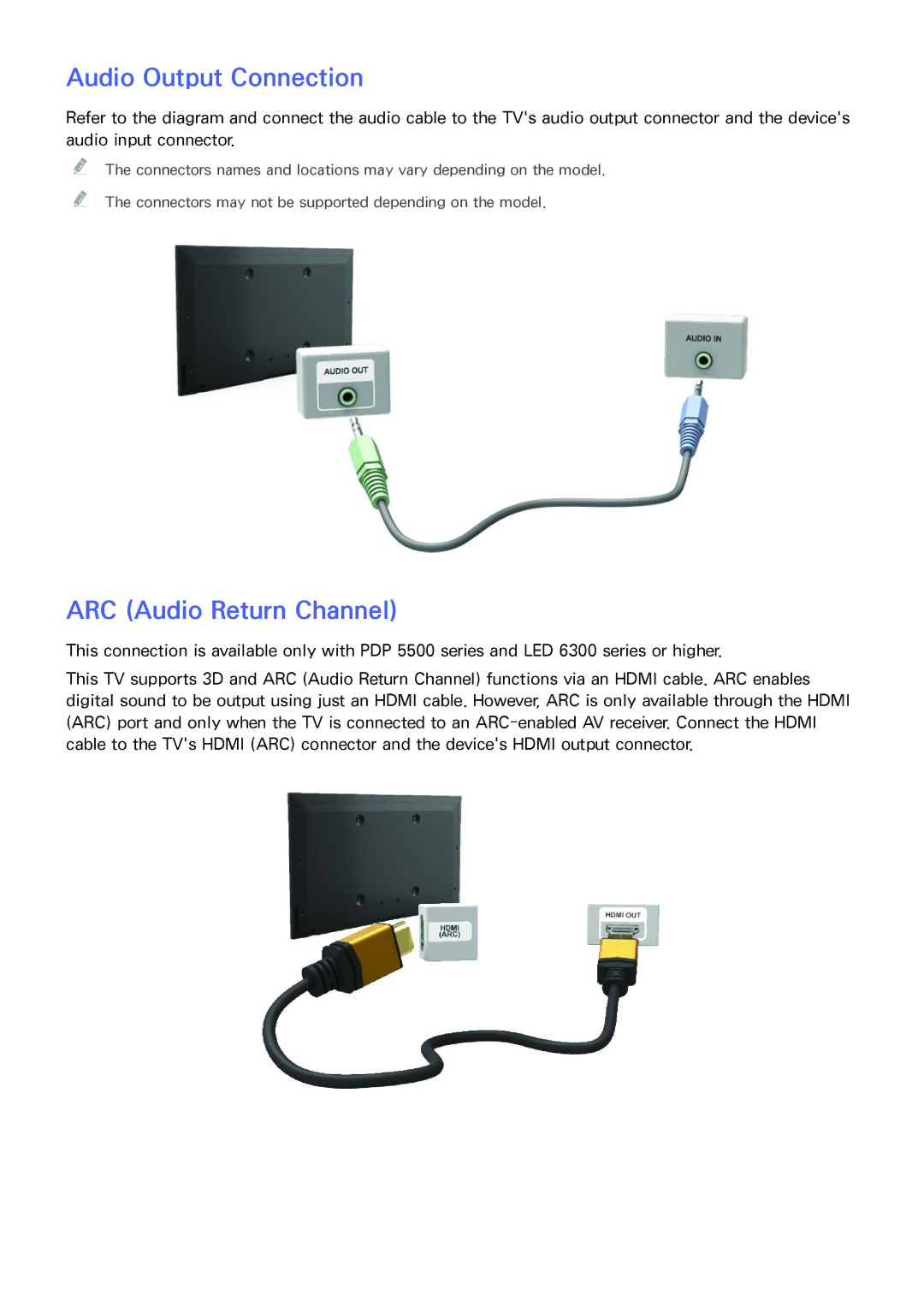 Samsung UA46F6400ARXSK, UA40F6800ARXZN, UA40F6800ARXSK, UA40F5500ARXSK Audio Output Connection, ARC Audio Return Channel 