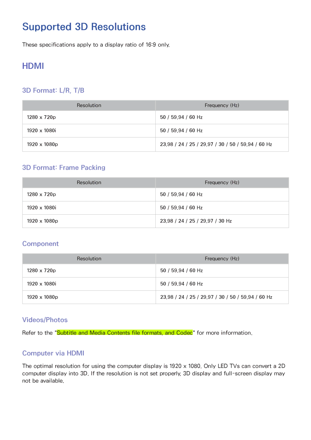 Samsung UA40F5500ARXUM, UA40F6800ARXZN, UA40F6800ARXSK, UA40F5500ARXSK, UA50F5500ARXSK manual Supported 3D Resolutions 