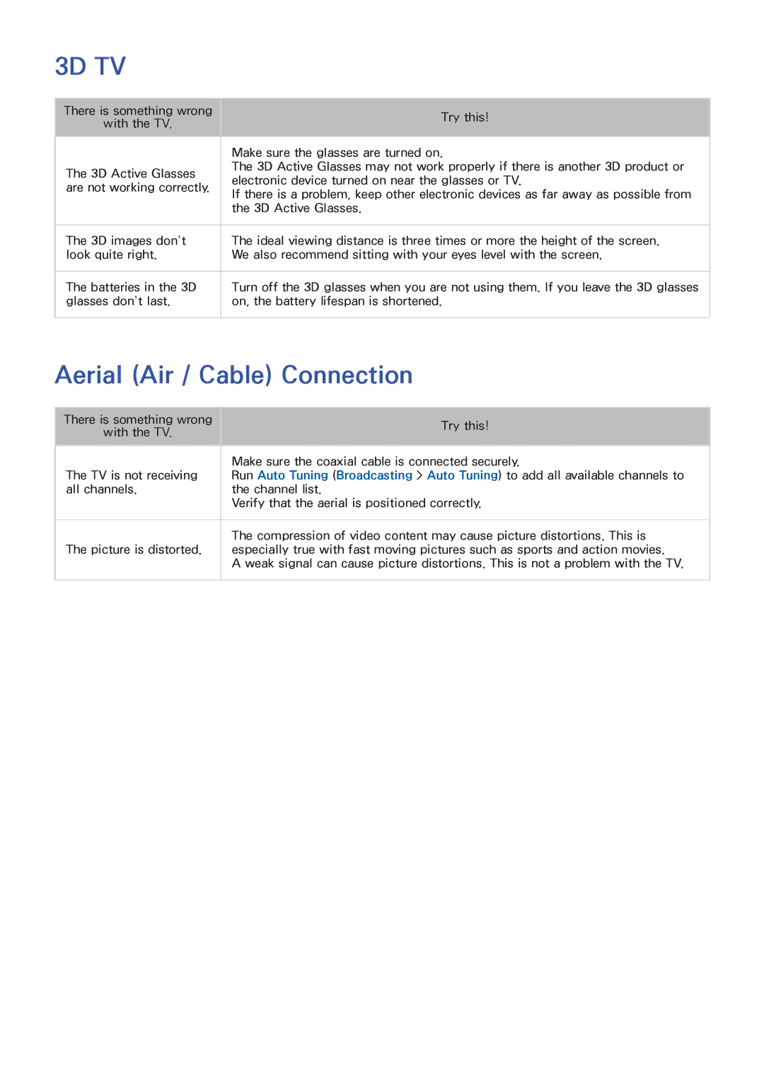 Samsung UA60H6300ARXSK, UA40F6800ARXZN, UA40F6800ARXSK, UA40F5500ARXSK, UA50F5500ARXSK manual Aerial Air / Cable Connection 