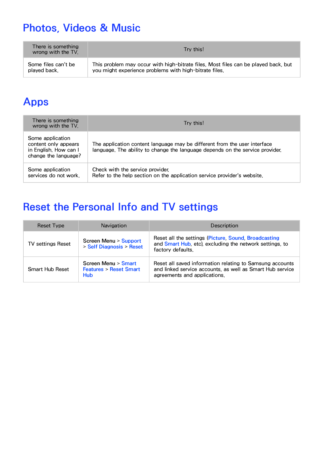 Samsung UA60H6300ARXMZ, UA40F6800ARXZN, UA40F6800ARXSK manual Reset the Personal Info and TV settings, Screen Menu Support 