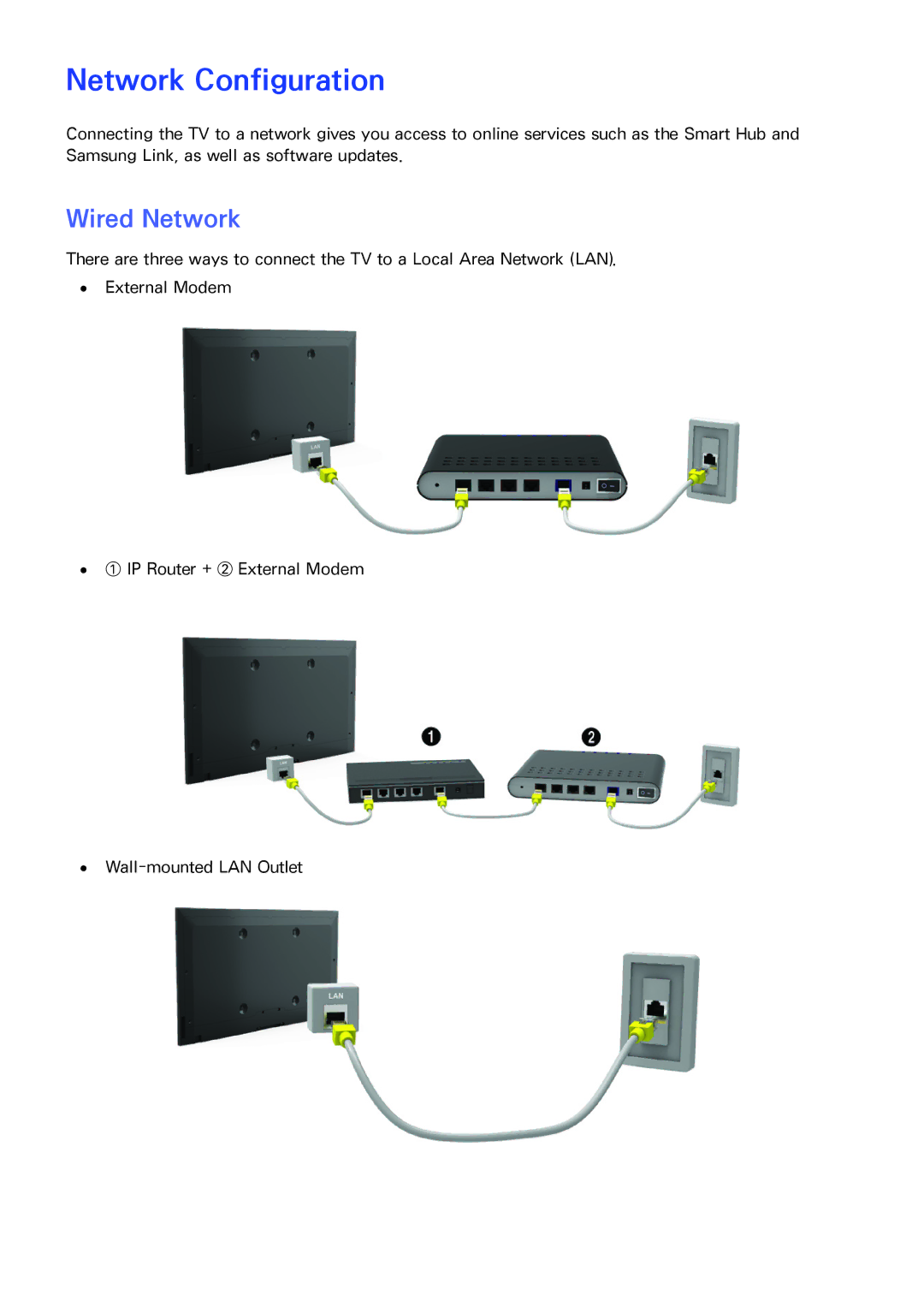 Samsung UA60F6400ARXUM, UA40F6800ARXZN, UA40F6800ARXSK, UA40F5500ARXSK, UA50F5500ARXSK Network Configuration, Wired Network 