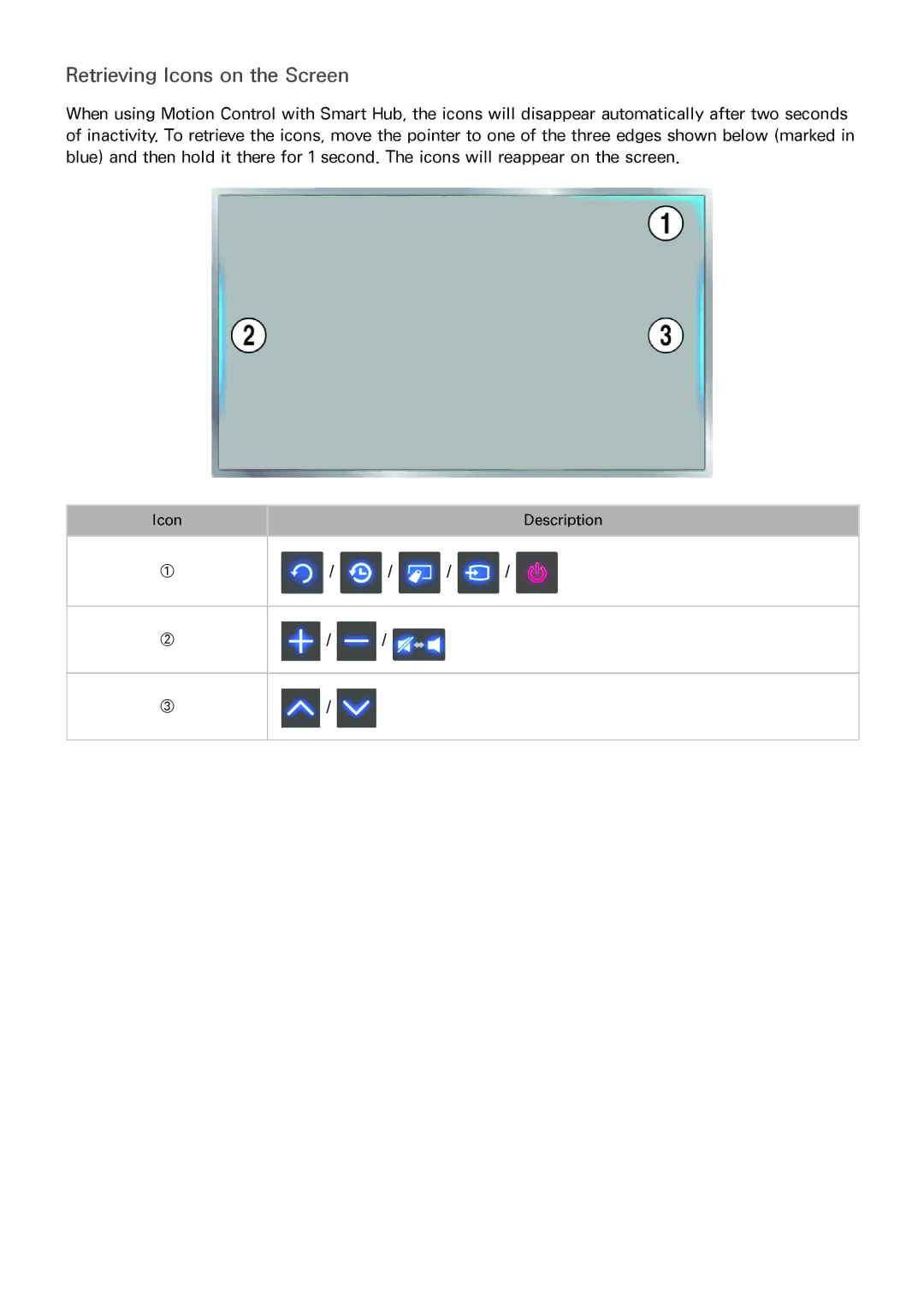 Samsung UA40F6800ARXZN, UA40F6800ARXSK, UA40F5500ARXSK, UA50F5500ARXSK, UA32F4500ARXSK manual Retrieving Icons on the Screen 