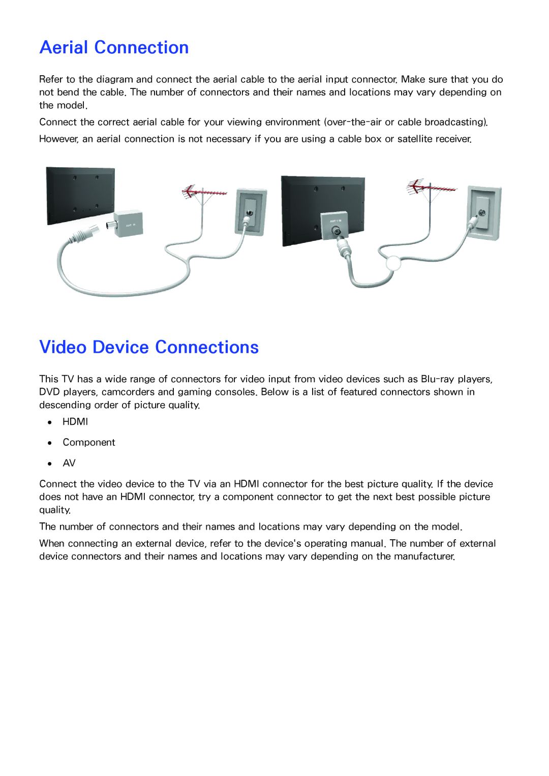 Samsung UA50F5500ARXZN, UA40F6800ARXZN, UA40F6800ARXSK, UA40F5500ARXSK manual Aerial Connection, Video Device Connections 