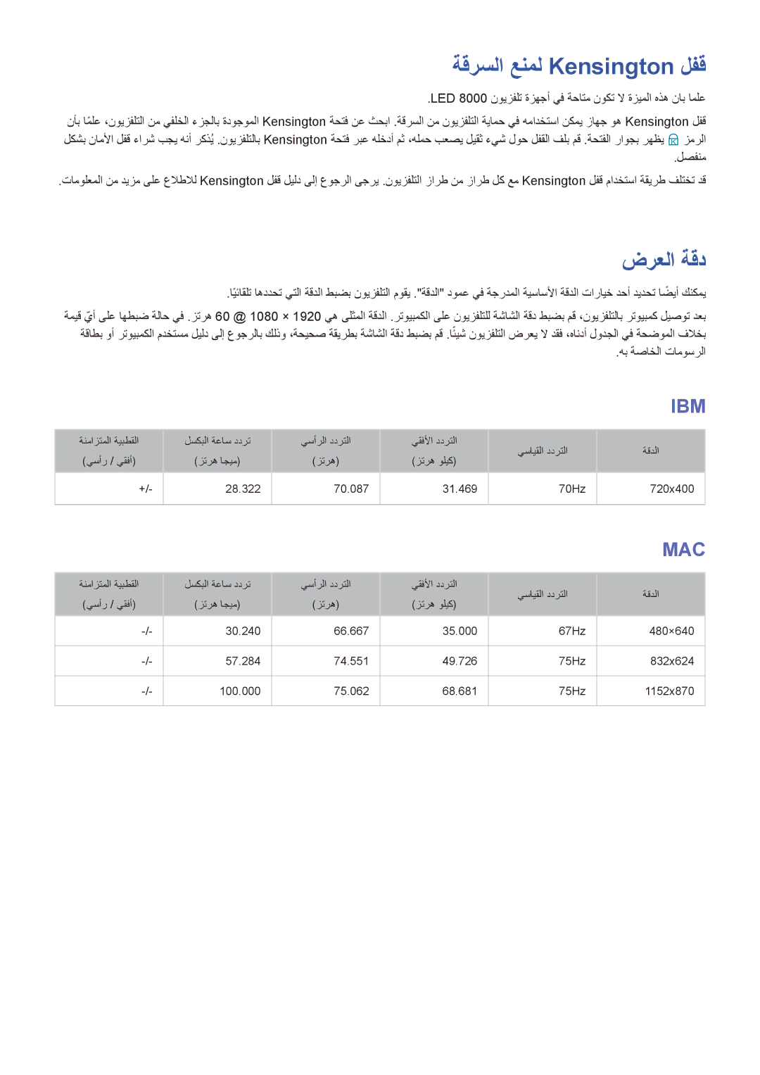 Samsung UA85S9ARXUM ةقرسلا عنمل Kensington لفق, ضرعلا ةقد, LED 8000 نويزفلت ةزهجأ يف ةحاتم نوكت لا ةزيملا هذه ناب املع 