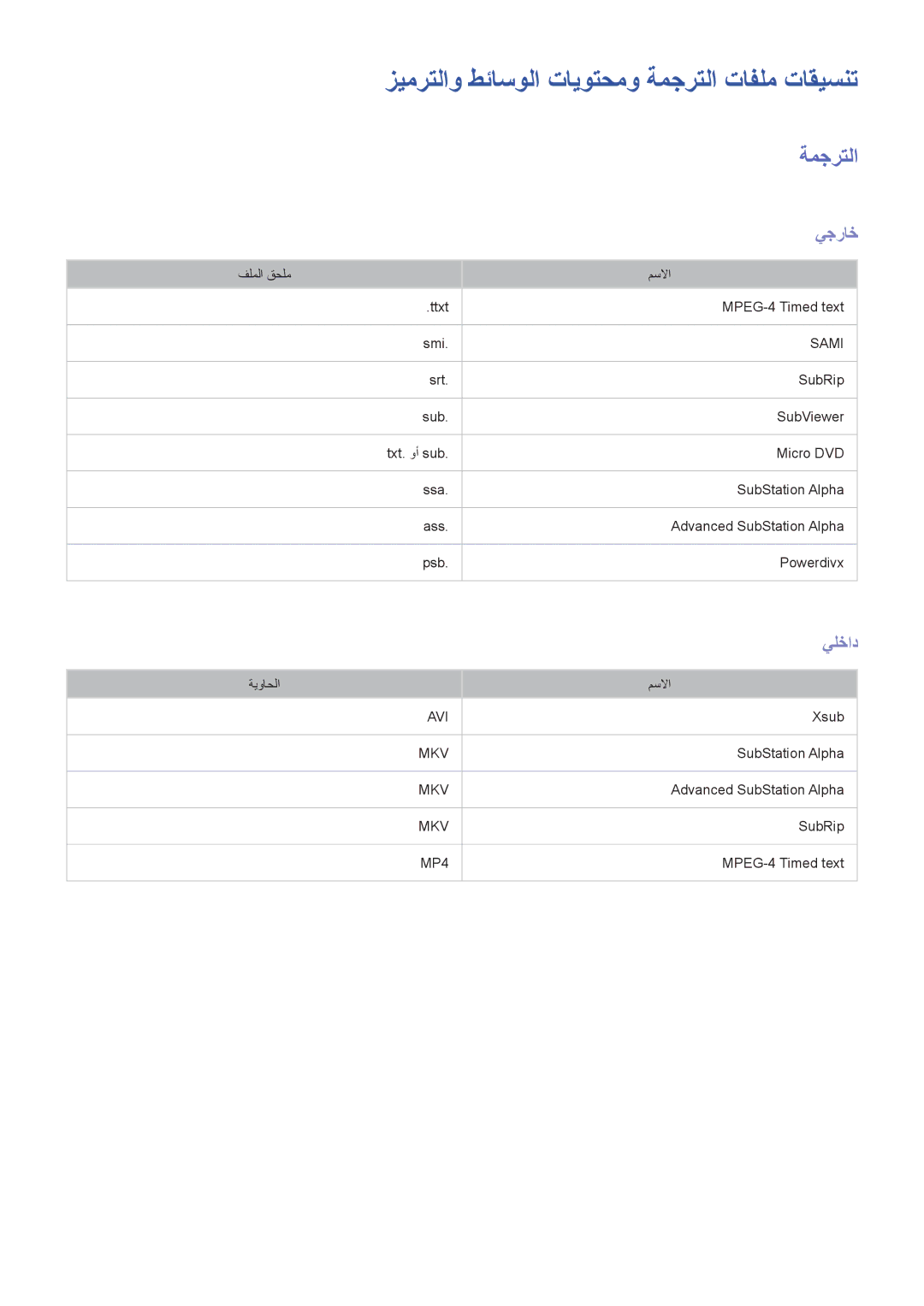 Samsung UA55F9000ARXZN, UA40F7500BRXUM ةمجرتلا, يجراخ, فلملا قحلم مسلاا ‎ttxt MPEG-4 Timed text Smi, ةيواحلا مسلاا, Xsub 