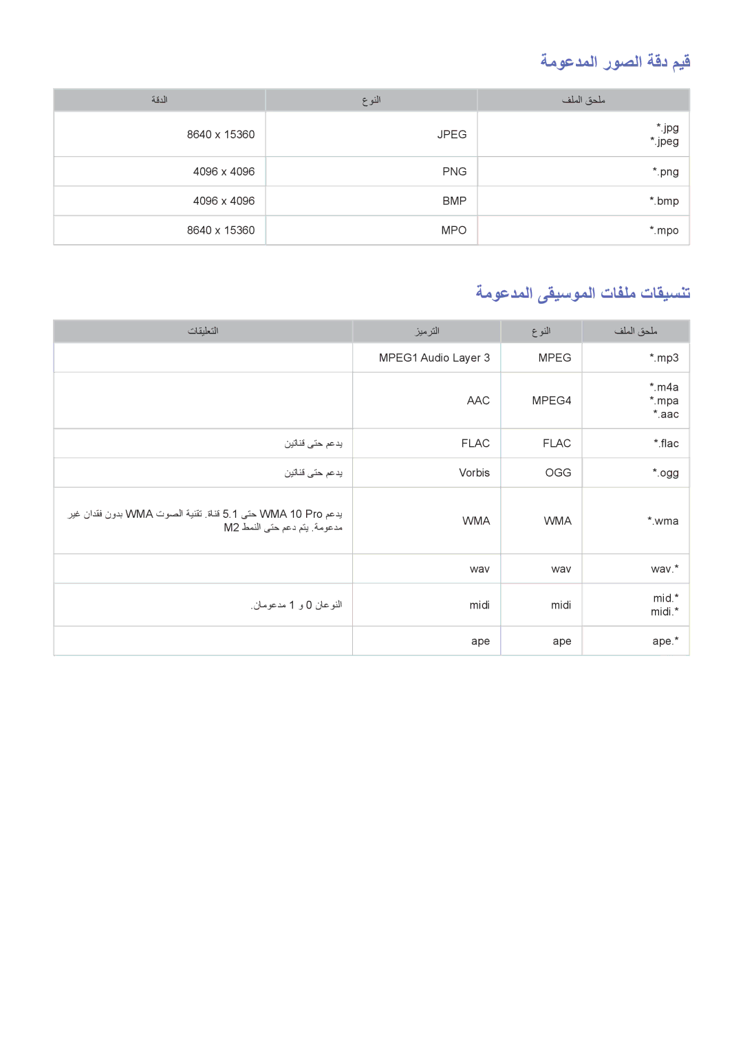 Samsung UA65F9000ARXZN, UA40F7500BRXUM, UA55F8000ARXUM, UA55F8500ARXUM, UA65F8000ARXUM manual ةموعدملا ىقيسوملا تافلم تاقيسنت 