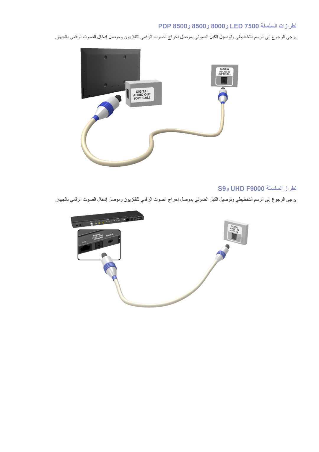 Samsung UA46F7500BRXUM, UA40F7500BRXUM, UA55F8000ARXUM, UA55F8500ARXUM manual PDP 8500و 8500و 8000و LED 7500 ةلسلسلا تازارطل 