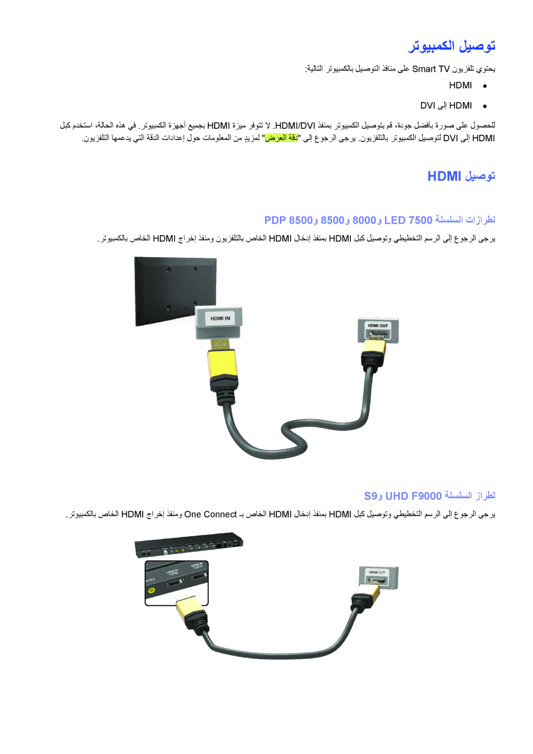 Samsung UA60F8000ARXUM manual رتويبمكلا ليصوت, ةيلاتلا رتويبمكلاب ليصوتلا ذفانم ىلع Smart TV نويزفلت يوتحي, DVI ىلإ Hdmi 