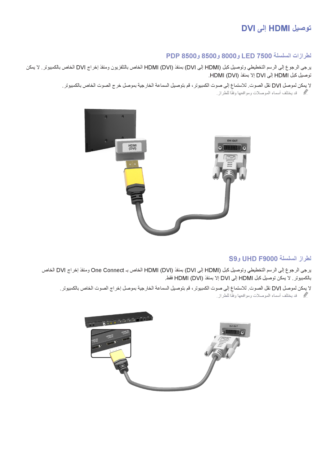 Samsung UA75F8200ARXUM, UA40F7500BRXUM, UA55F8000ARXUM manual DVI ىلإ Hdmi ليصوت, Hdmi DVI‎ذفنمب لاإ DVI ىلإ Hdmi لبك ليصوت 