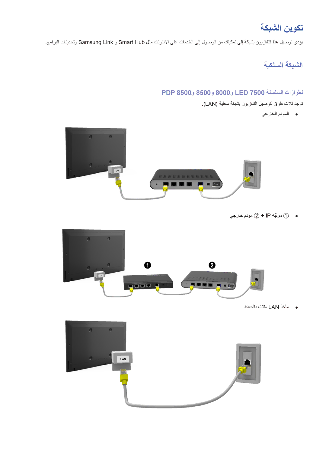 Samsung UA55F9000ARXZN, UA40F7500BRXUM ةكبشلا نيوكت, ةيكلسلا ةكبشلا, يجراخ مدوم ② + IP هجومِّ ① طئاحلاب تّبثمَ LAN ذخأم 