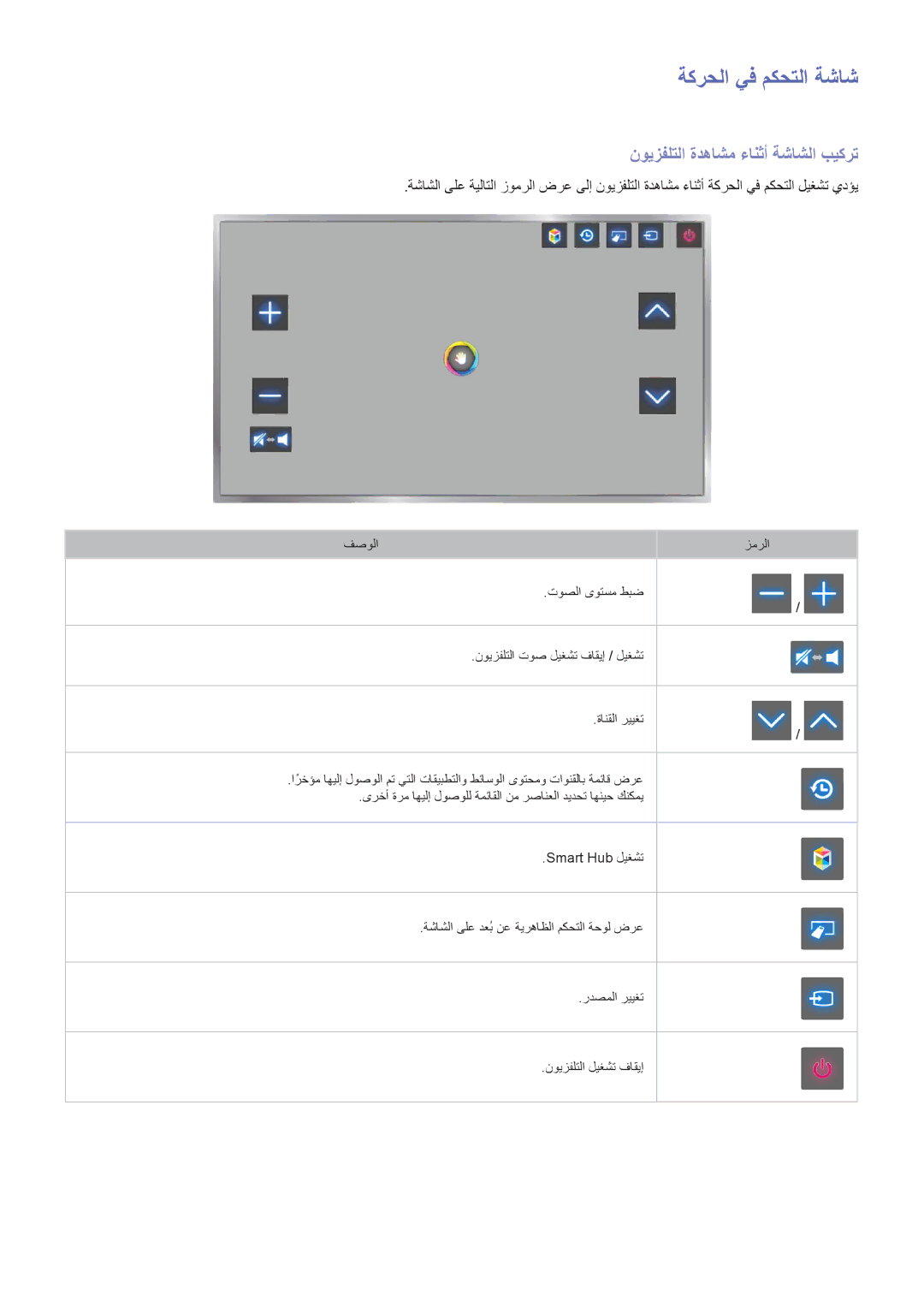 Samsung UA60F8000ARXUM, UA40F7500BRXUM, UA55F8000ARXUM manual ةكرحلا يف مكحتلا ةشاش, نويزفلتلا ةدهاشم ءانثأ ةشاشلا بيكرت 