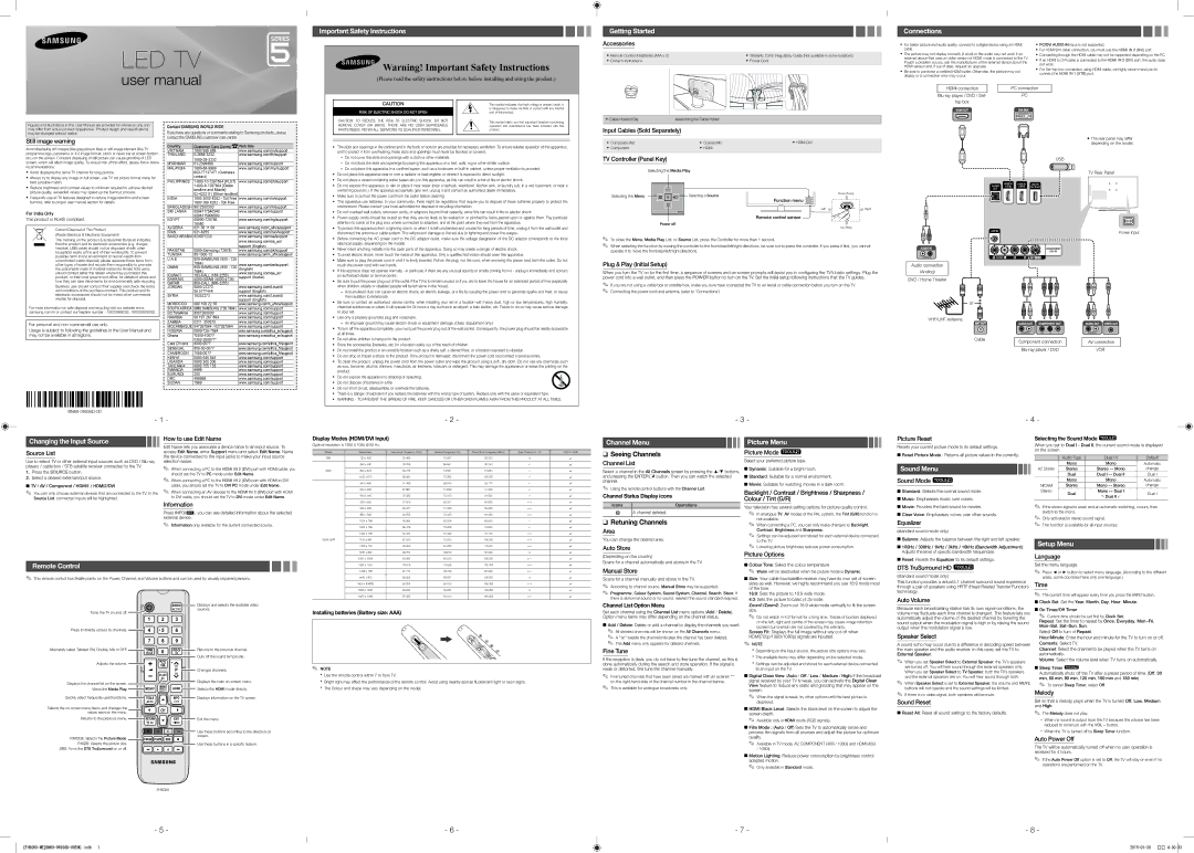 Samsung UA40FH5000RXZN manual Important Safety Instructions, Getting Started, Connections, Changing the Input Source 