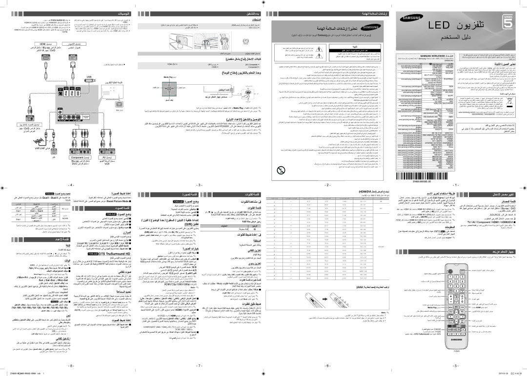 Samsung UA40FH5000RXZN manual تاقحلملا, ةتباثلا ةروصلا ريذحت, ةحوللا حاتفم نويزفلتلاب مكحتلا ةدحو, ةروصلا طبض ةداعإ, ةغللا 