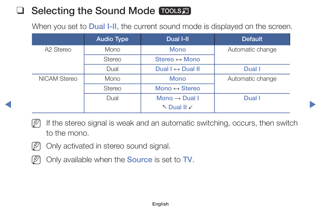 Samsung UA32FH4003WXSQ, UA40H4200AWXSQ, UA40H5003AKXXV, UA48H5003AKXXV Selecting the Sound Mode t, Audio Type Dual Default 