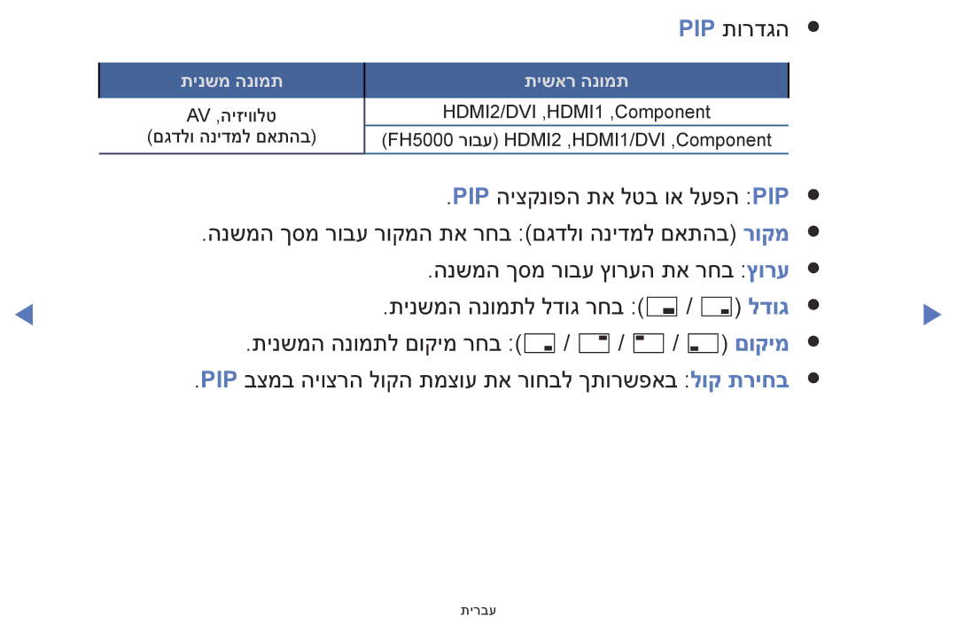 Samsung UA40H4200AWXSQ, UA48H4200AWXSQ, UA40FH5000WXSQ, UA58H5200AWXSQ, UA32FH4003WXSQ manual Pip היצקנופה תא לטב וא לעפה Pip 