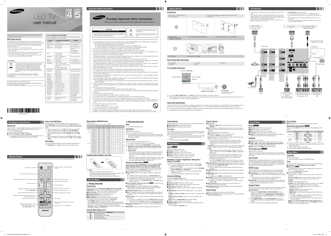 Samsung UA40H5100ARXMM manual Important Safety Instructions, Getting Started, Connections, Changing the Input Source 