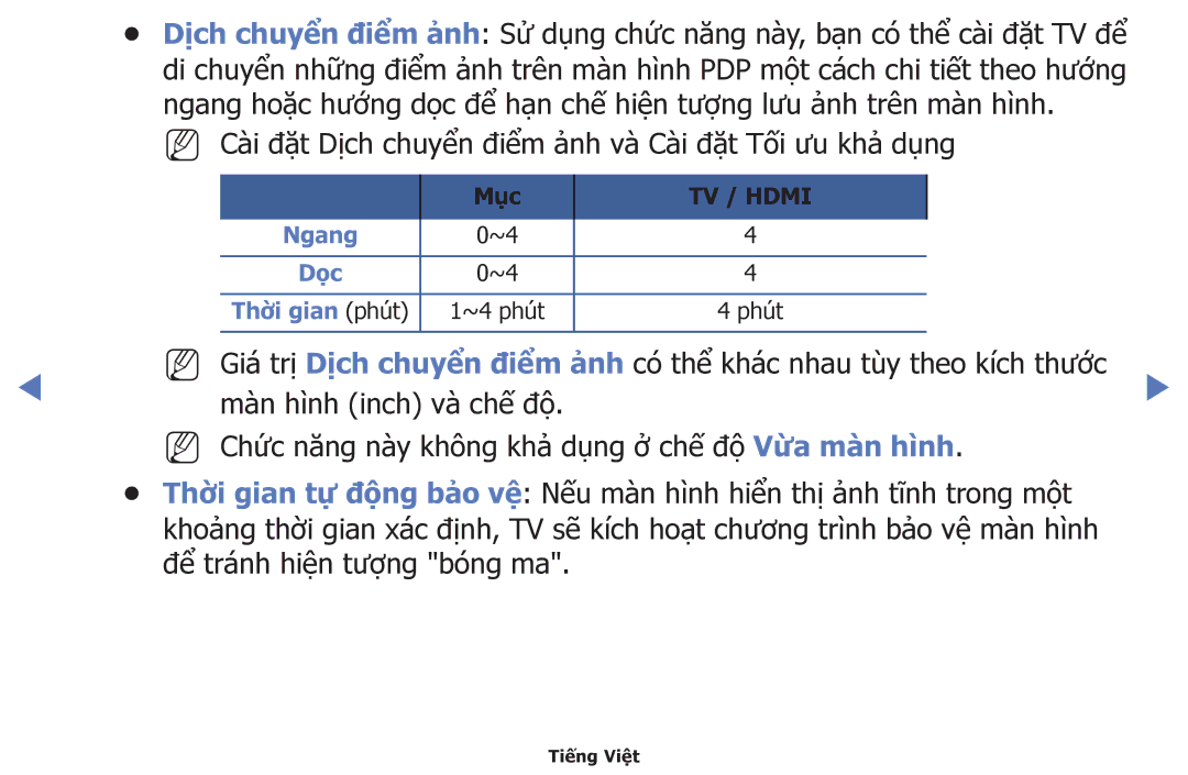 Samsung UA40H5142AKXXV, UA40H5150AKXXV, UA32H4100AKXXV manual NN Cài đặt Dịch chuyển điểm ảnh và Cài đặt Tối ưu khả dụng 