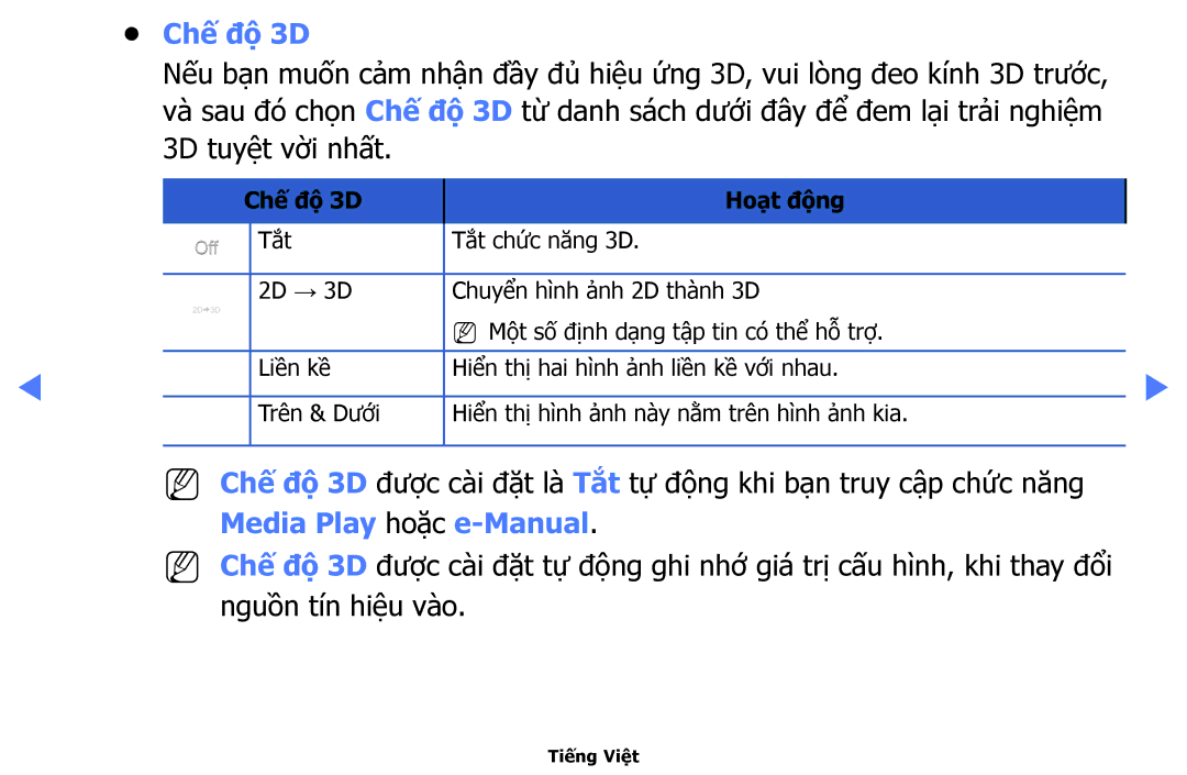 Samsung UA40H5142AKXXV, UA40H5150AKXXV, UA32H4100AKXXV, UA32H4100ARXXV, UA48H5100AKXXV manual Chế độ 3D Hoạ̣t độ̣ng 