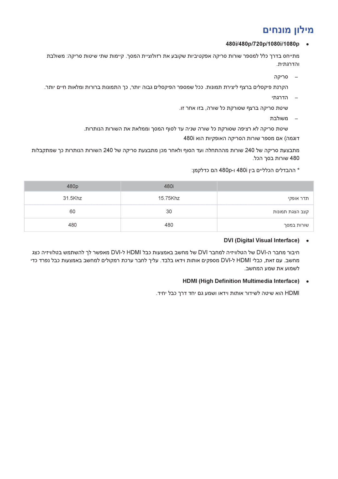 Samsung UA58H5200AWXSQ, UA40H5303AWXSQ manual םיחנומ ןולימ, 480i/480p/720p/1080i/1080p, DVI Digital Visual Interface‎ 