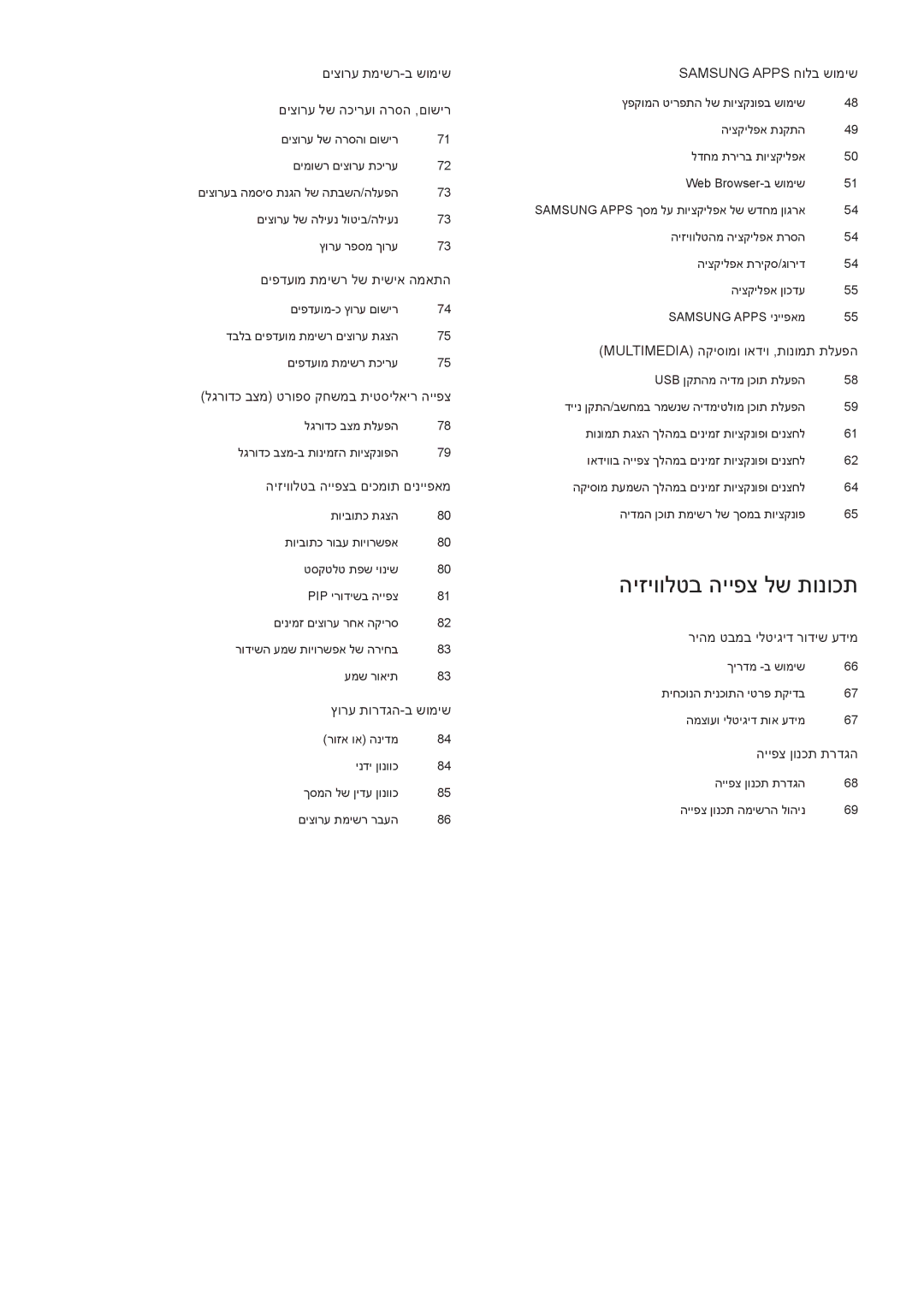 Samsung UA46H6203AWXSQ, UA40H5303AWXSQ, UA40H6203AWXSQ, UA55H6203AWXSQ, UA32H4303AWXSQ manual היזיוולטב הייפצ לש תונוכת 