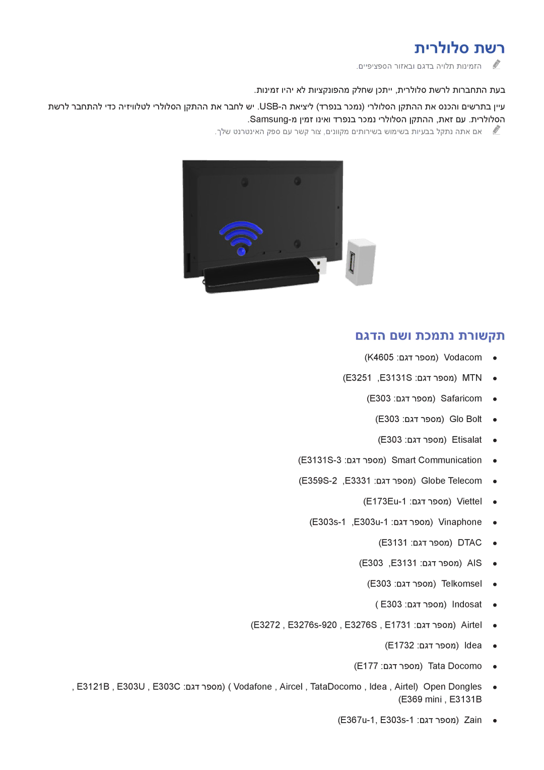 Samsung UA40H6203AWXSQ, UA40H5303AWXSQ, UA55H6203AWXSQ, UA46H6203AWXSQ, UA32H4303AWXSQ תירלולס תשר, םגדה םשו תכמתנ תרושקת 