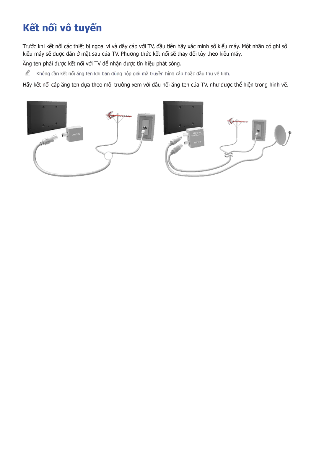 Samsung UA32H5552AKXXV, UA40H5552AKXXV, UA48H6300AKXXV, UA40H5510AKXXV, UA32H5500AKXXV, UA50HU7000KXXV manual Kết nối vô tuyến 