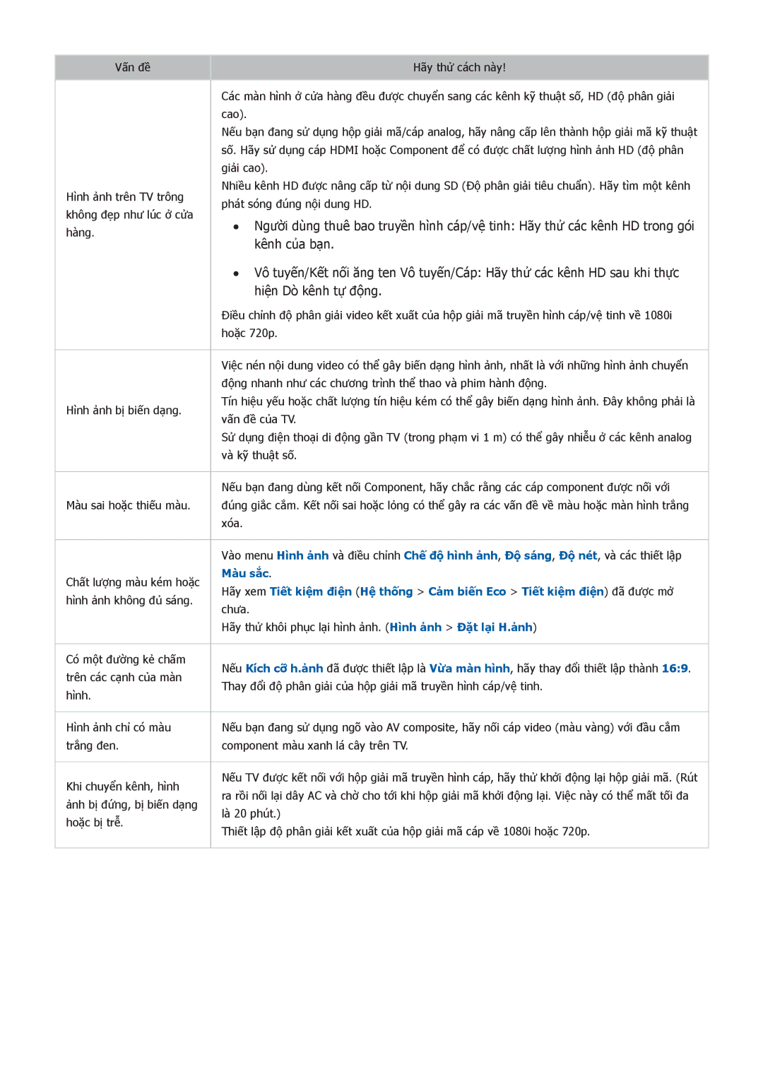 Samsung UA50HU7000KXXV, UA40H5552AKXXV, UA48H6300AKXXV, UA40H5510AKXXV, UA32H5500AKXXV, UA40H5500AKXXV manual Kênh của bạn 