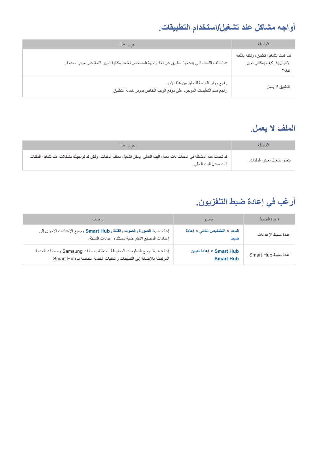 Samsung UA75H6400ARXUM, UA40HU7000RXSK تاقيبطتلا مادختسا/ليغشت دنع لكاشم هجاوأ, لمعي لا فلملا, نويزفلتلا طبض ةداعإ يف بغرأ 