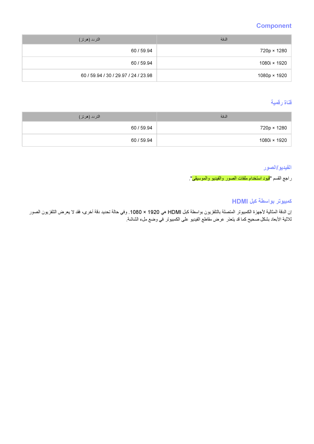 Samsung UA48H6400ARXUM, UA40HU7000RXSK, UA48H6400ARXSK, UA65H6400ARXSK Component, روصلا/ويديفلا, Hdmi لبك ةطساوب رتويبمك 