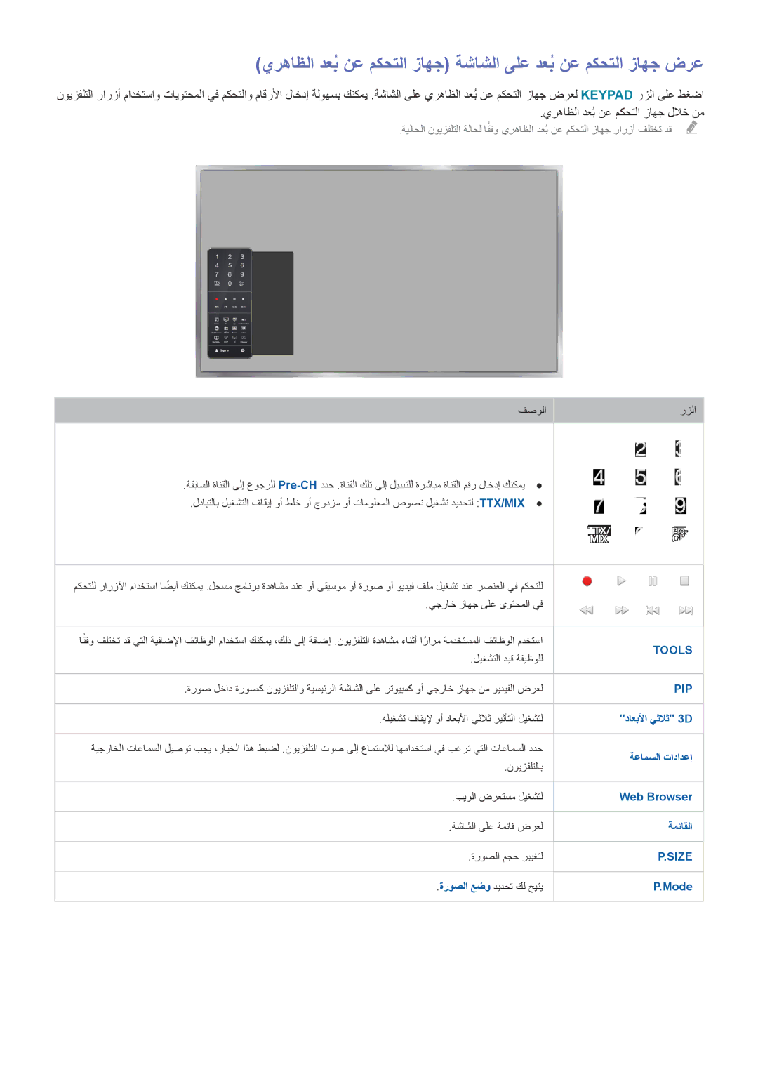 Samsung UA40H6300ARXMZ, UA40HU7000RXSK, UA48H6400ARXSK, UA65H6400ARXSK, UA55H6400ARXSK, UA55H6300ARXSK, UA46H7000ARXSK Tools 