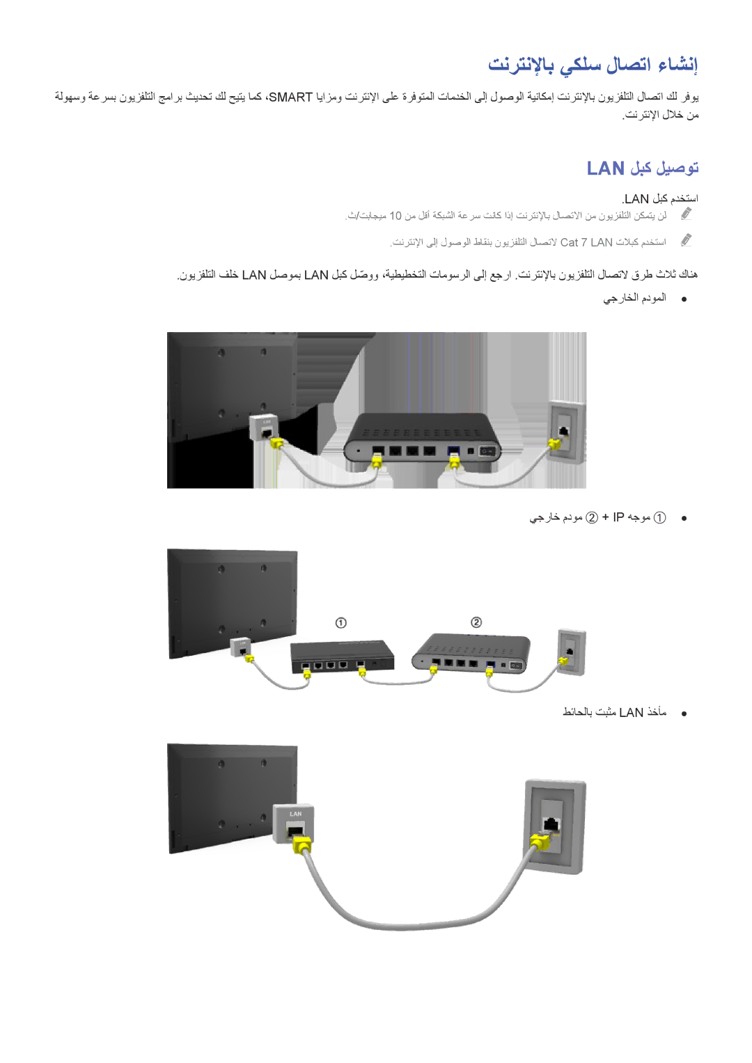 Samsung UA48H5500ARXZN, UA40HU7000RXSK, UA48H6400ARXSK, UA65H6400ARXSK manual تنرتنلإاب يكلس لاصتا ءاشنإ, Lan لبك ليصوت 