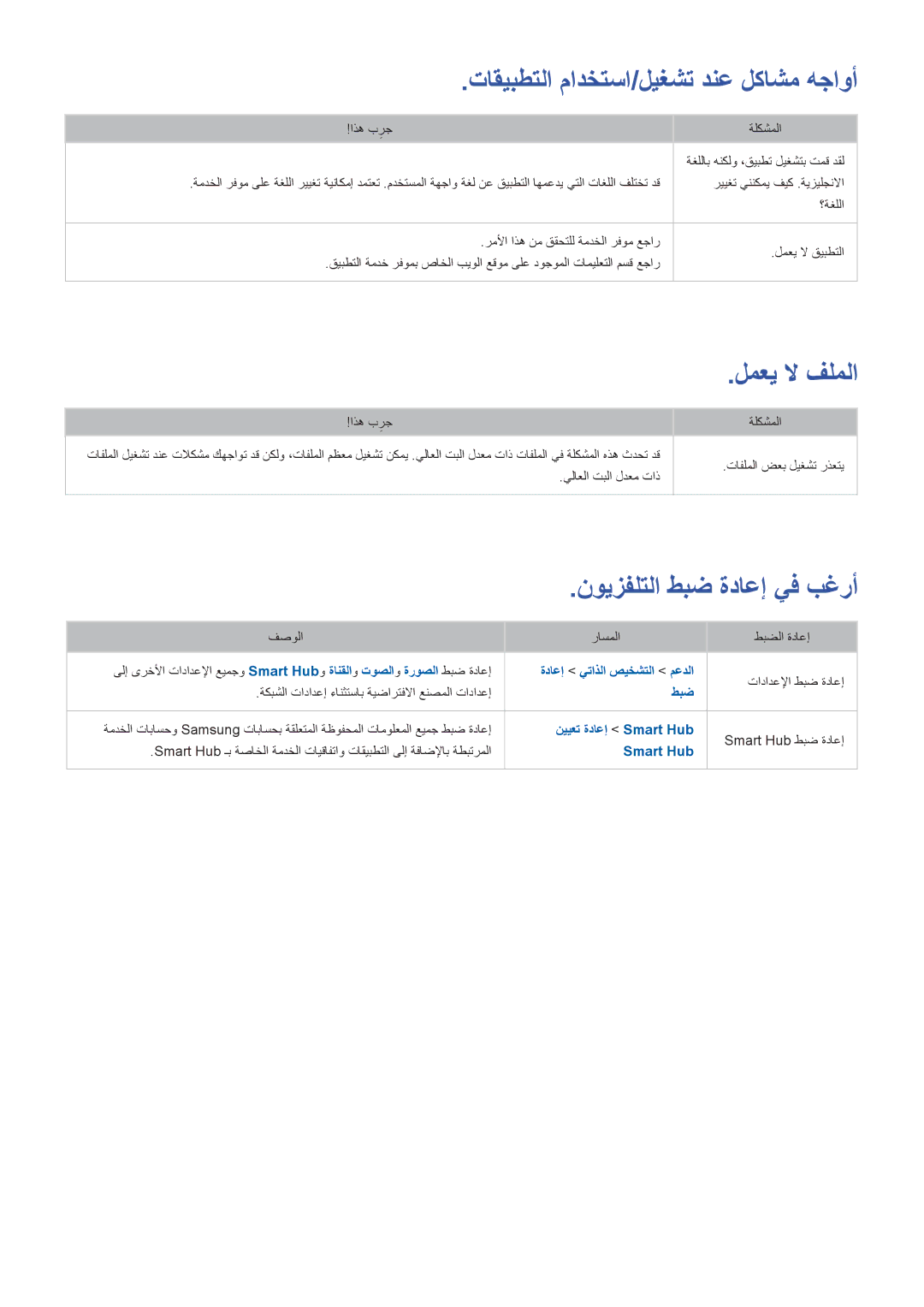 Samsung UA55HU7200RXZN, UA40HU7000RXSK تاقيبطتلا مادختسا/ليغشت دنع لكاشم هجاوأ, لمعي لا فلملا, نويزفلتلا طبض ةداعإ يف بغرأ 