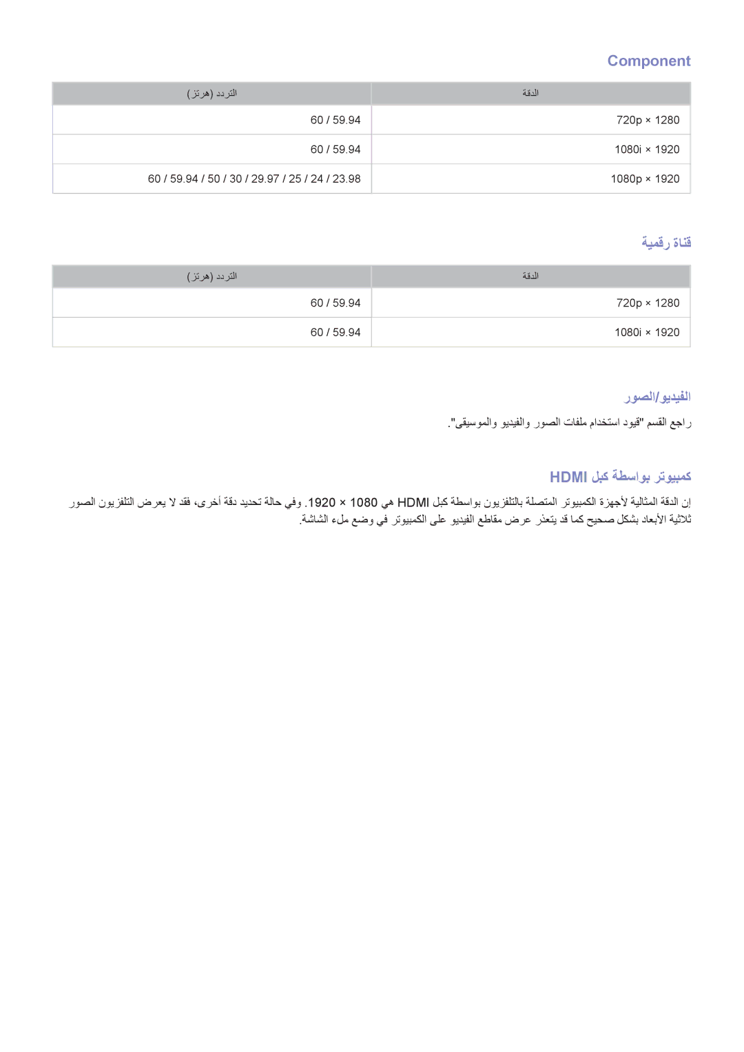 Samsung UA85HU8500RXUM, UA40HU7000RXSK, UA55HU7200RXSK, UA55HU8500RXSK Component, روصلا/ويديفلا, Hdmi لبك ةطساوب رتويبمك 