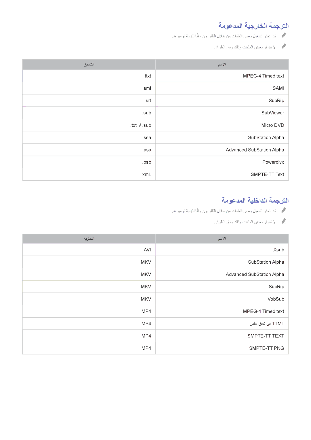 Samsung UA55HU7000RXMM, UA40HU7000RXSK, UA55HU7200RXSK, UA55HU8500RXSK ةموعدملا ةيجراخلا ةمجرتلا, ةموعدملا ةيلخادلا ةمجرتلا 