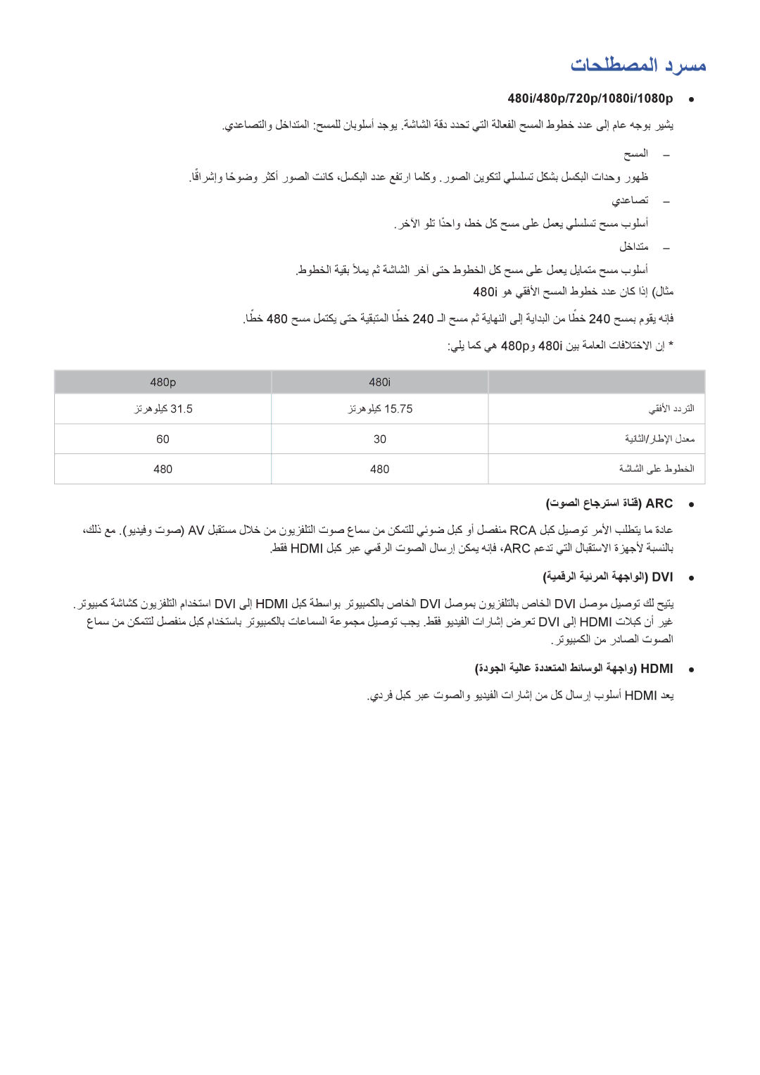 Samsung UA40HU7000RXUM تاحلطصملا درسم, 480i/480p/720p/1080i/1080p, توصلا عاجرتسا ةانق Arc, ةيمقرلا ةيئرملا ةهجاولا Dvi 