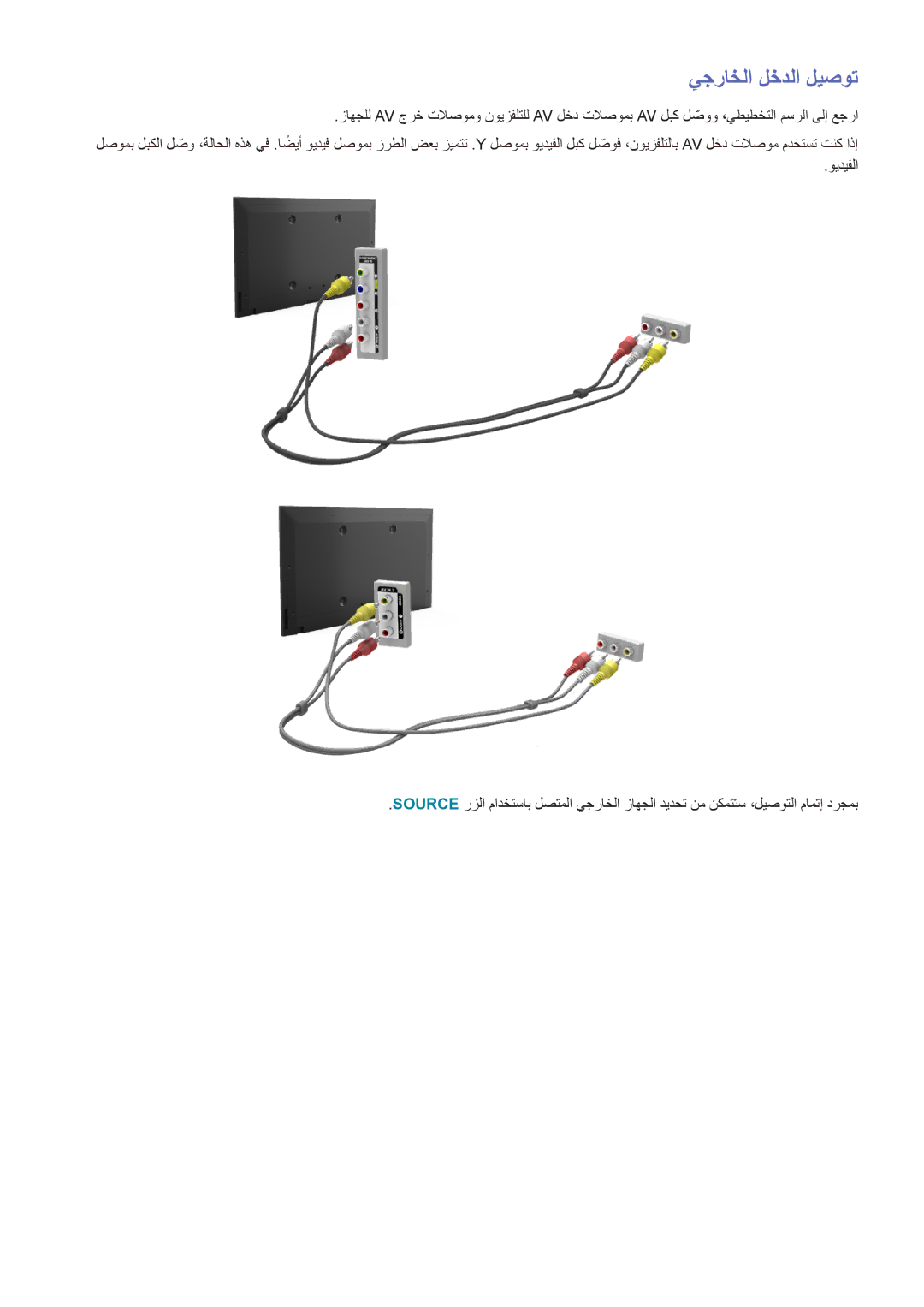 Samsung UA48HU8500RXEG, UA40HU7000RXSK, UA55HU7200RXSK, UA55HU8500RXSK, UA50HU7000RXSK, UA55HU7000RXSK يجراخلا لخدلا ليصوت 