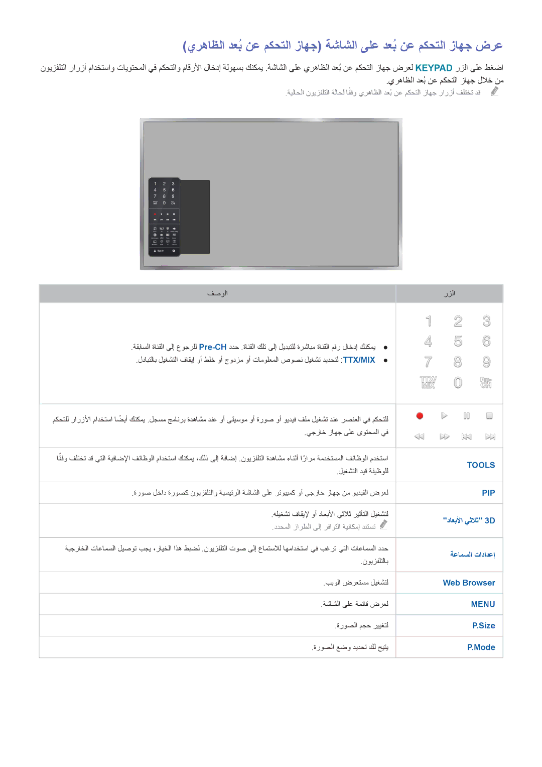 Samsung UA55HU7200RXSK, UA40HU7000RXSK, UA55HU8500RXSK, UA50HU7000RXSK, UA55HU7000RXSK, UA48HU8500RXMM, UA55HU7200RXZN Tools 