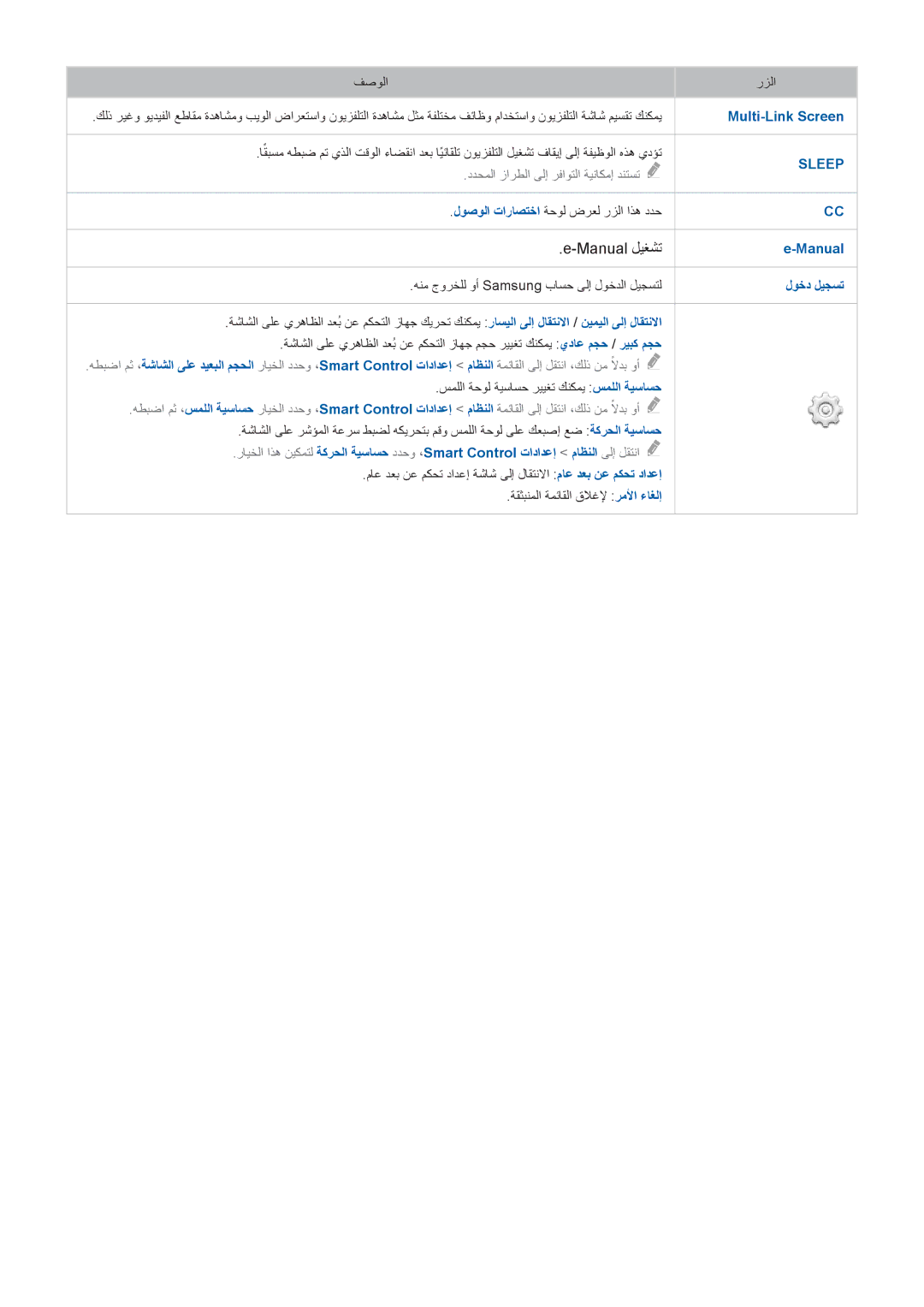 Samsung UA55HU8500RXSK, UA40HU7000RXSK, UA55HU7200RXSK, UA50HU7000RXSK, UA55HU7000RXSK, UA48HU8500RXMM manual Manual ليغشت 