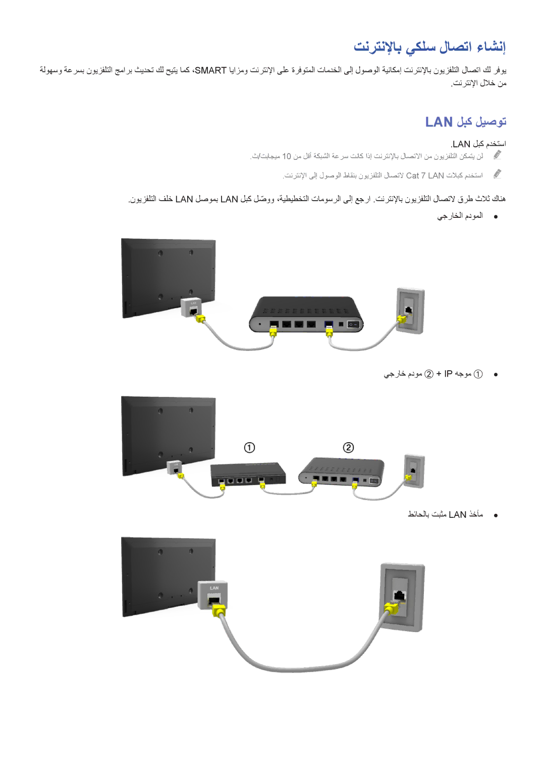 Samsung UA65HU7200RXEG, UA40HU7000RXSK, UA55HU7200RXSK manual تنرتنلإاب يكلس لاصتا ءاشنإ, Lan لبك ليصوت, Lan لبك مدختسا 