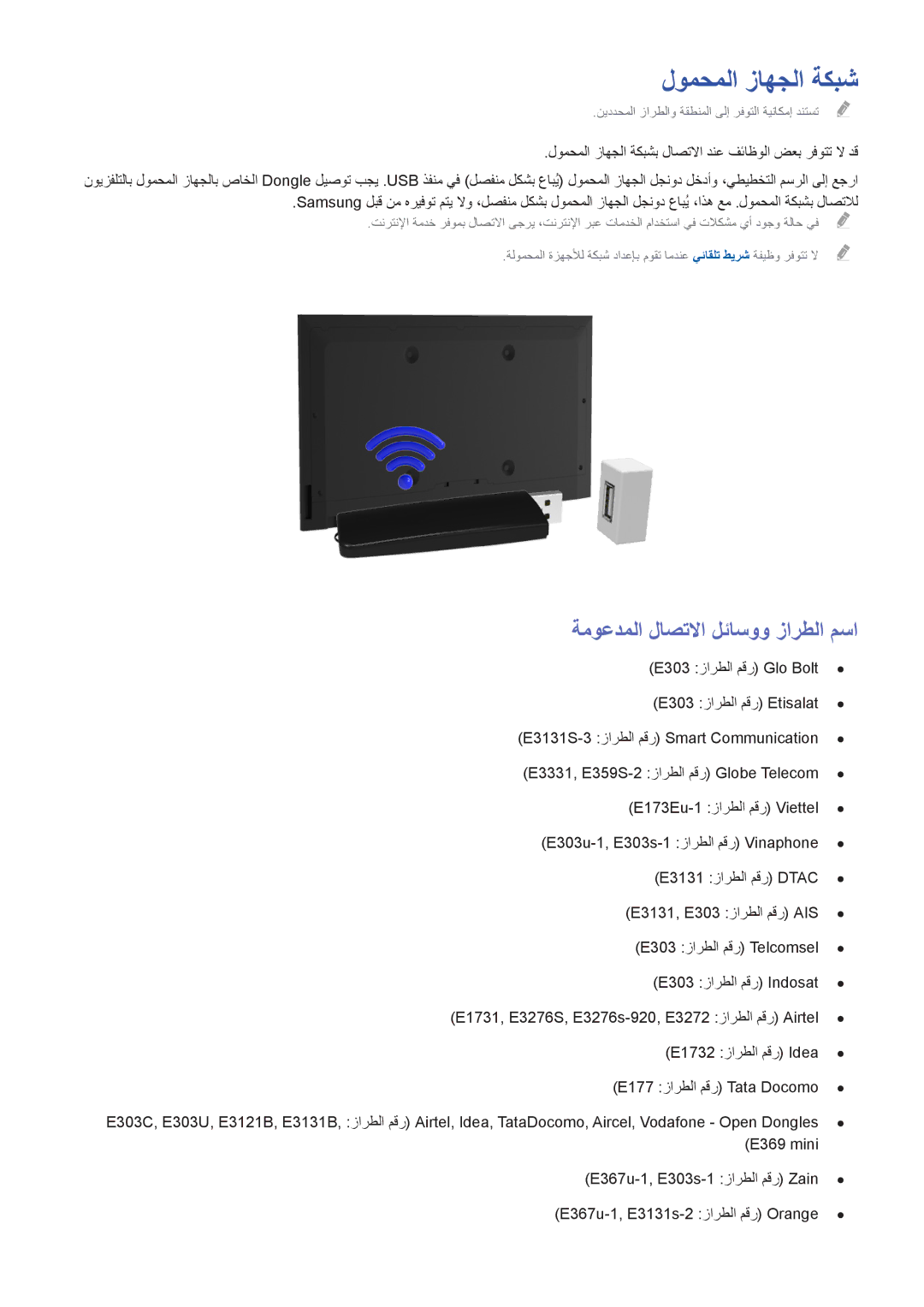 Samsung UA55HU8700RXUM, UA40HU7000RXSK, UA55HU7200RXSK manual لومحملا زاهجلا ةكبش, ةموعدملا لاصتلاا لئاسوو زارطلا مسا 