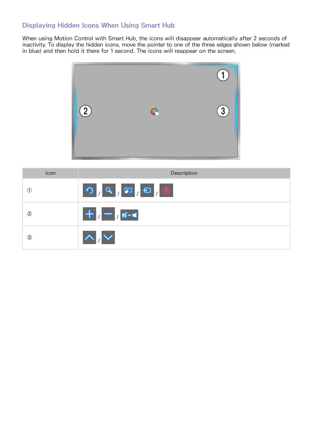 Samsung UA55HU8700RXUM, UA40HU7000RXSK, UA55HU7200RXSK, UA65HU7200RXSK manual Displaying Hidden Icons When Using Smart Hub 