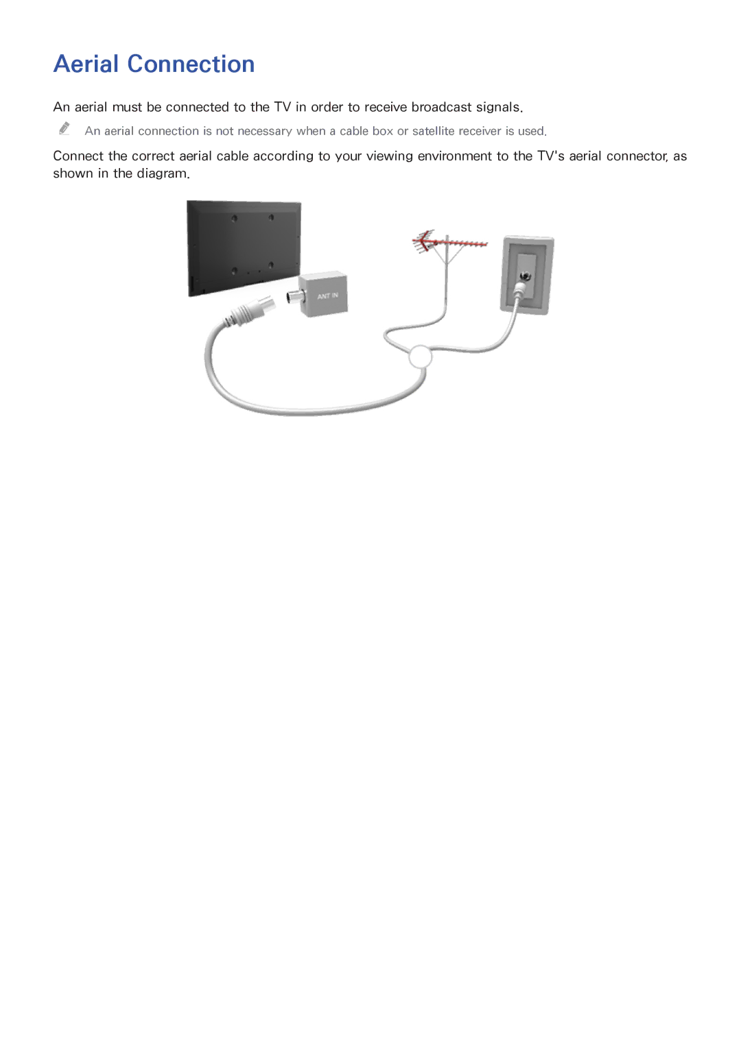 Samsung UA50HU7000RXZN, UA40HU7000RXSK, UA55HU7200RXSK, UA65HU7200RXSK, UA55HU8500RXSK, UA50HU7000RXSK manual Aerial Connection 