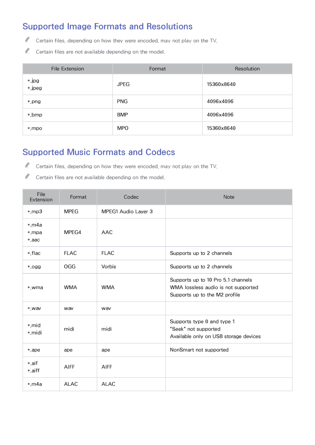 Samsung UA55HU8700RXUM, UA40HU7000RXSK manual Supported Image Formats and Resolutions, Supported Music Formats and Codecs 