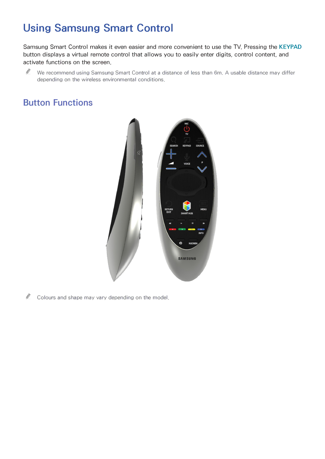 Samsung UA55HU7200RXMM, UA40HU7000RXSK, UA55HU7200RXSK, UA65HU7200RXSK manual Using Samsung Smart Control, Button Functions 