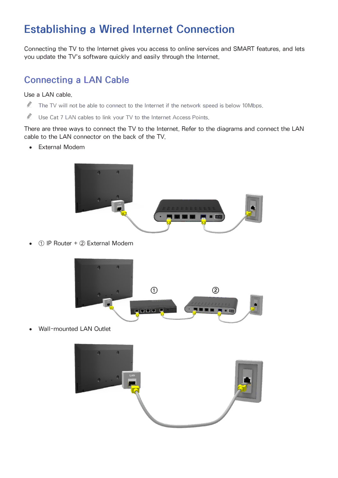 Samsung UA65HU8700RXZN, UA40HU7000RXSK, UA55HU7200RXSK Establishing a Wired Internet Connection, Connecting a LAN Cable 