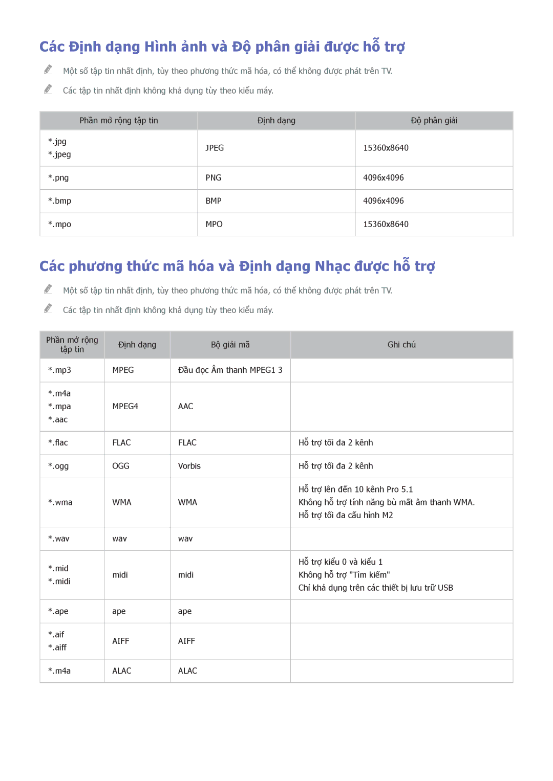 Samsung UA40J5200AKXXV, UA49J5200AKXXV, UA48J5200AKXXV, UA32J4303DKXXV Các Định dạng Hình ảnh và Độ phân giải đượ̣c hỗ trợ̣ 