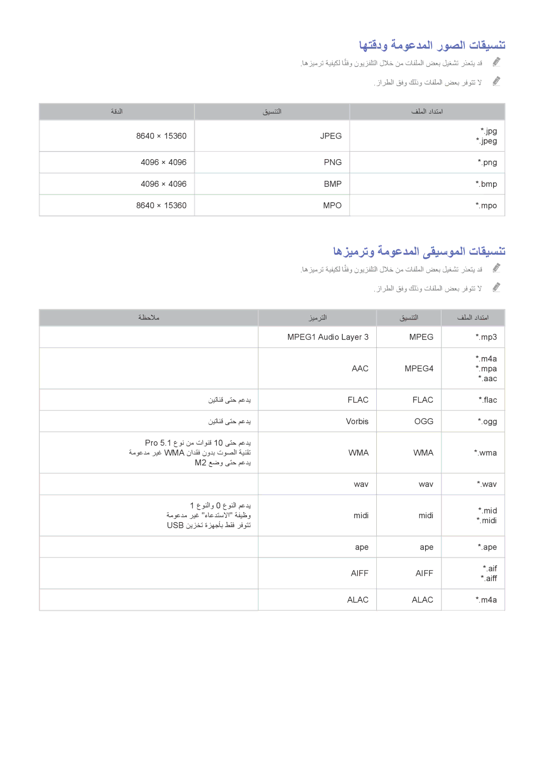 Samsung UA32J4003ARXUM, UA40J5200DRXUM, UA40J5200ARXUM اهتقدو ةموعدملا روصلا تاقيسنت, اهزيمرتو ةموعدملا ىقيسوملا تاقيسنت 