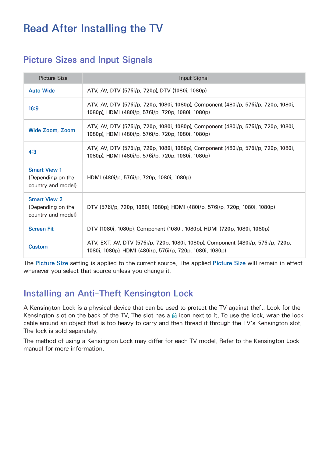 Samsung UA40J5250DKXXV manual Read After Installing the TV, Picture Sizes and Input Signals 